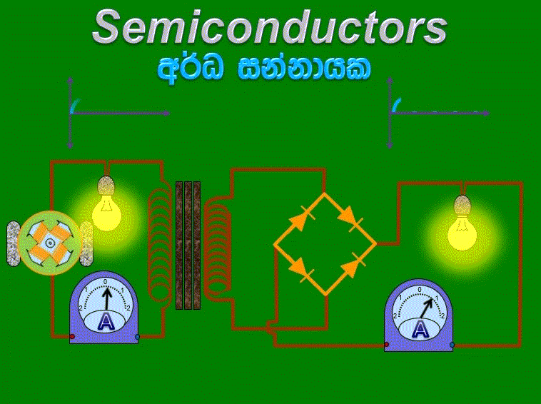 Semi Conductors