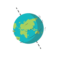 Earth Rotation 