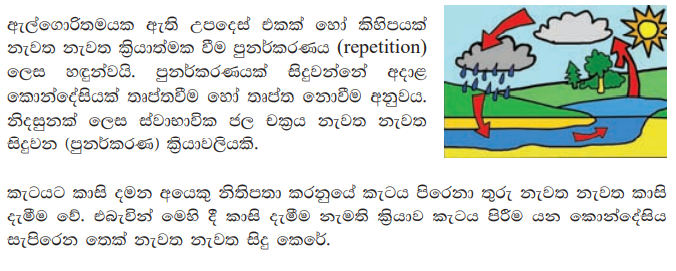 Repition