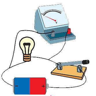 circuit