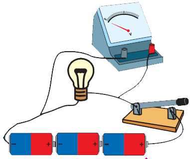 circuit